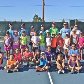 Youth Progression Notes